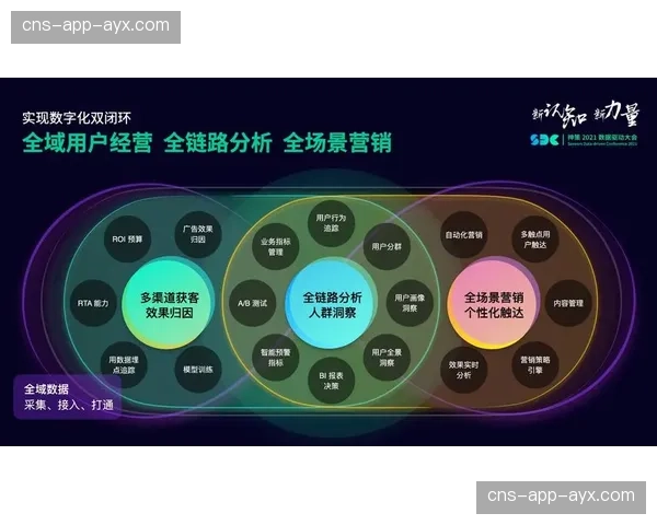 数据流分析：为何说2026赛季是法甲门将数据井喷的一年？
